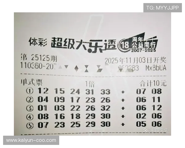 第125期开奖结果揭晓，幸运号码正式公布